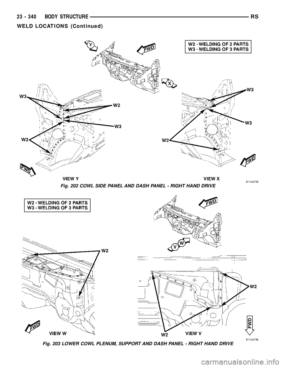 CHRYSLER VOYAGER 2005 Service Manual Fig. 202 COWL SIDE PANEL AND DASH PANEL - RIGHT HAND DRIVE
Fig. 203 LOWER COWL PLENUM, SUPPORT AND DASH PANEL - RIGHT HAND DRIVE
23 - 340 BODY STRUCTURERS
WELD LOCATIONS (Continued) CHRYSLER VOYAGER 2005 Service Manual Fig. 202 COWL SIDE PANEL AND DASH PANEL - RIGHT HAND DRIVE
Fig. 203 LOWER COWL PLENUM, SUPPORT AND DASH PANEL - RIGHT HAND DRIVE
23 - 340 BODY STRUCTURERS
WELD LOCATIONS (Continued)