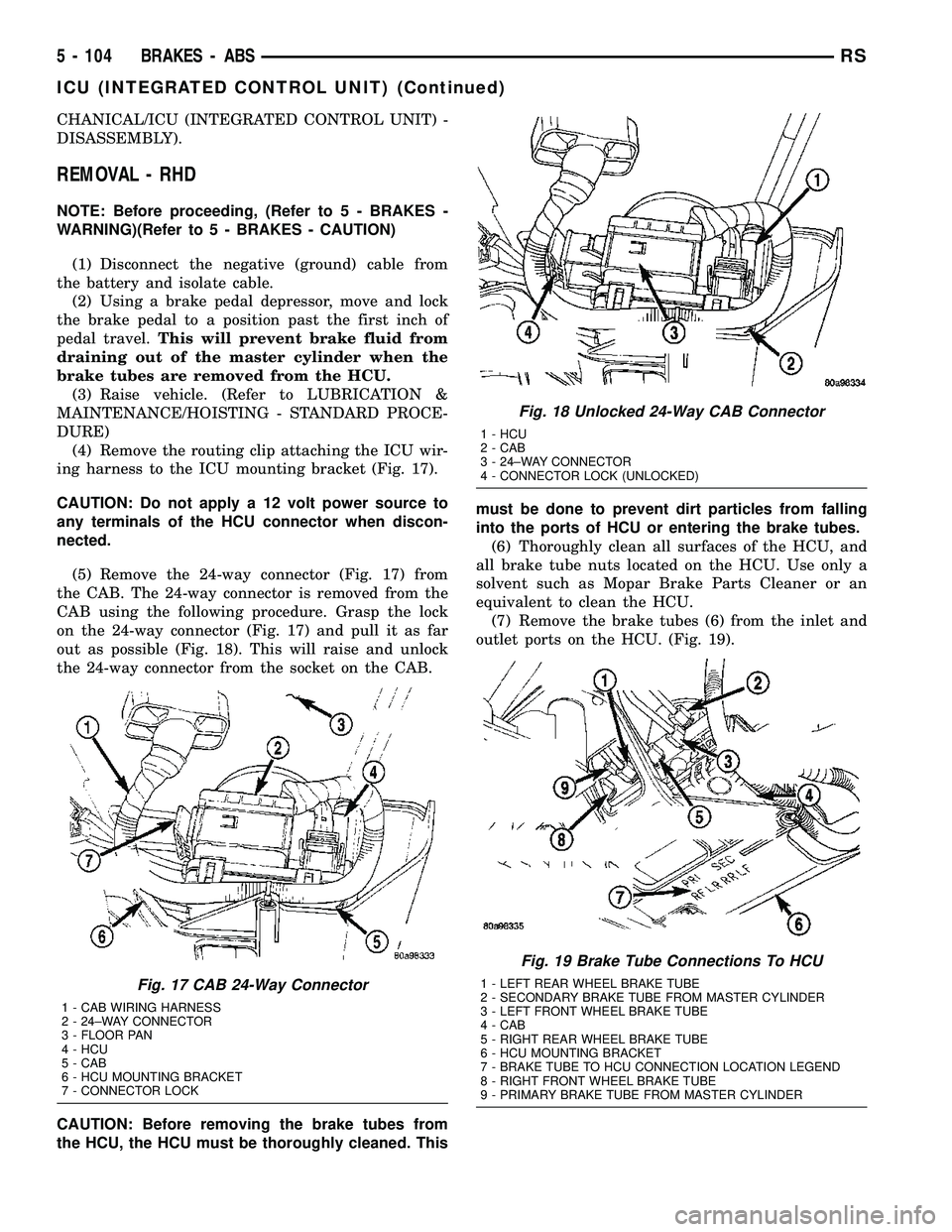 CHRYSLER VOYAGER 2005 Manual PDF CHANICAL/ICU (INTEGRATED CONTROL UNIT) -
DISASSEMBLY).
REMOVAL - RHD
NOTE: Before proceeding, (Refer to 5 - BRAKES -
WARNING)(Refer to 5 - BRAKES - CAUTION)
(1) Disconnect the negative (ground) cable CHRYSLER VOYAGER 2005 Manual PDF CHANICAL/ICU (INTEGRATED CONTROL UNIT) -
DISASSEMBLY).
REMOVAL - RHD
NOTE: Before proceeding, (Refer to 5 - BRAKES -
WARNING)(Refer to 5 - BRAKES - CAUTION)
(1) Disconnect the negative (ground) cable