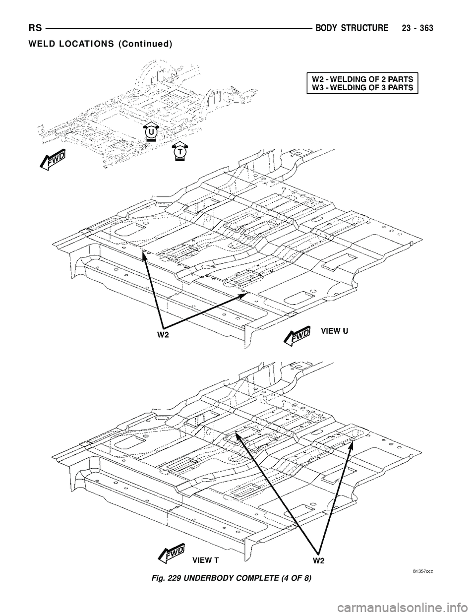 CHRYSLER VOYAGER 2005  Service Manual Fig. 229 UNDERBODY COMPLETE (4 OF 8)
RSBODY STRUCTURE23 - 363
WELD LOCATIONS (Continued) 