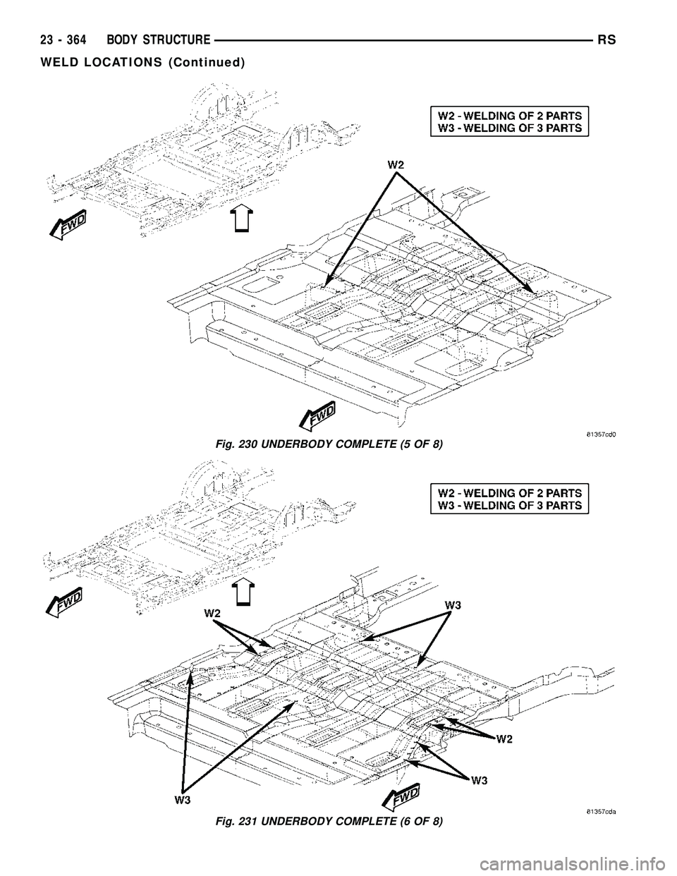 CHRYSLER VOYAGER 2005  Service Manual Fig. 230 UNDERBODY COMPLETE (5 OF 8)
Fig. 231 UNDERBODY COMPLETE (6 OF 8)
23 - 364 BODY STRUCTURERS
WELD LOCATIONS (Continued) 