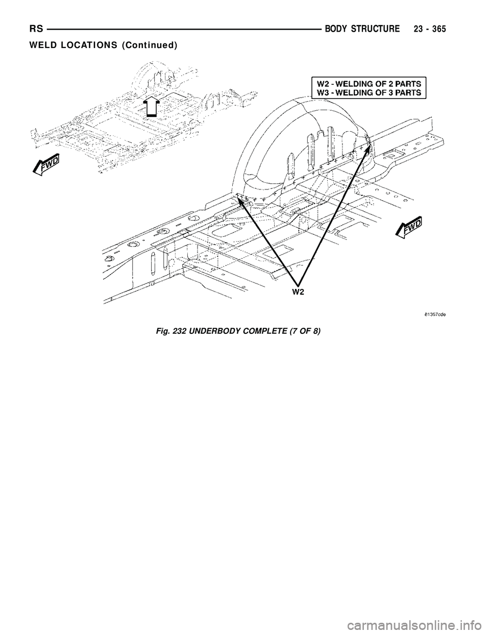 CHRYSLER VOYAGER 2005  Service Manual Fig. 232 UNDERBODY COMPLETE (7 OF 8)
RSBODY STRUCTURE23 - 365
WELD LOCATIONS (Continued) 