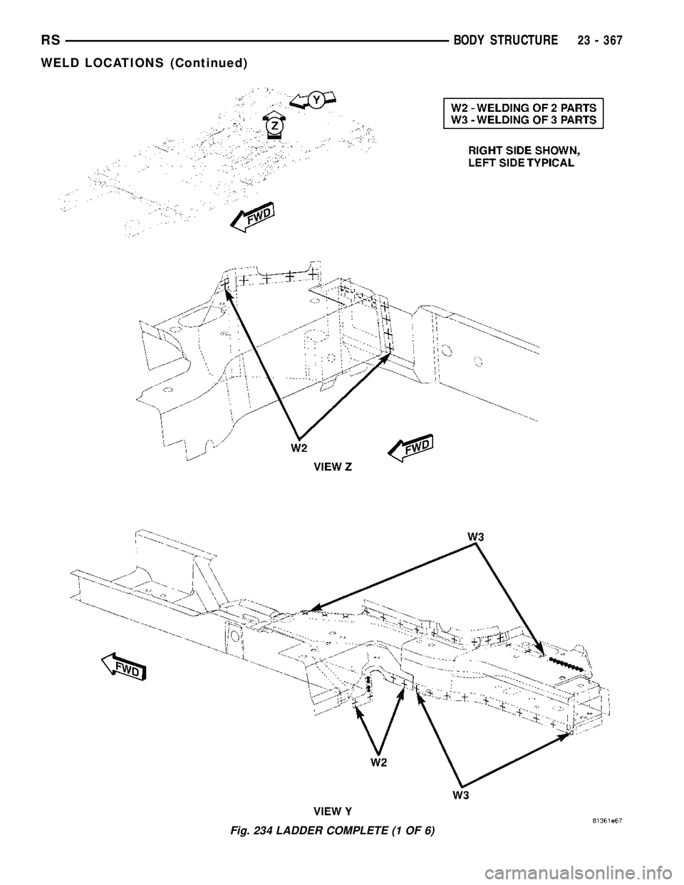 CHRYSLER VOYAGER 2005  Service Manual Fig. 234 LADDER COMPLETE (1 OF 6)
RSBODY STRUCTURE23 - 367
WELD LOCATIONS (Continued) 
