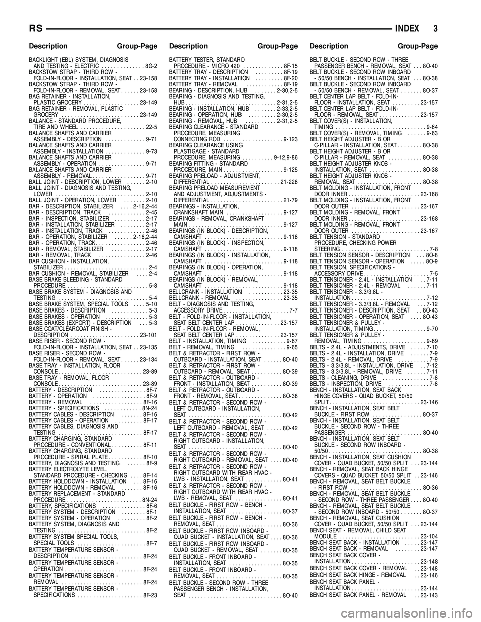CHRYSLER VOYAGER 2005 Manual PDF BACKLIGHT (EBL) SYSTEM, DIAGNOSISAND TESTING - ELECTRIC ..............8G-2
BACKSTOW STRAP - THIRD ROW - FOLD-IN-FLOOR - INSTALLATION, SEAT . . 23-158
BACKSTOW STRAP - THIRD ROW - FOLD-IN-FLOOR - REMOV CHRYSLER VOYAGER 2005 Manual PDF BACKLIGHT (EBL) SYSTEM, DIAGNOSISAND TESTING - ELECTRIC ..............8G-2
BACKSTOW STRAP - THIRD ROW - FOLD-IN-FLOOR - INSTALLATION, SEAT . . 23-158
BACKSTOW STRAP - THIRD ROW - FOLD-IN-FLOOR - REMOV