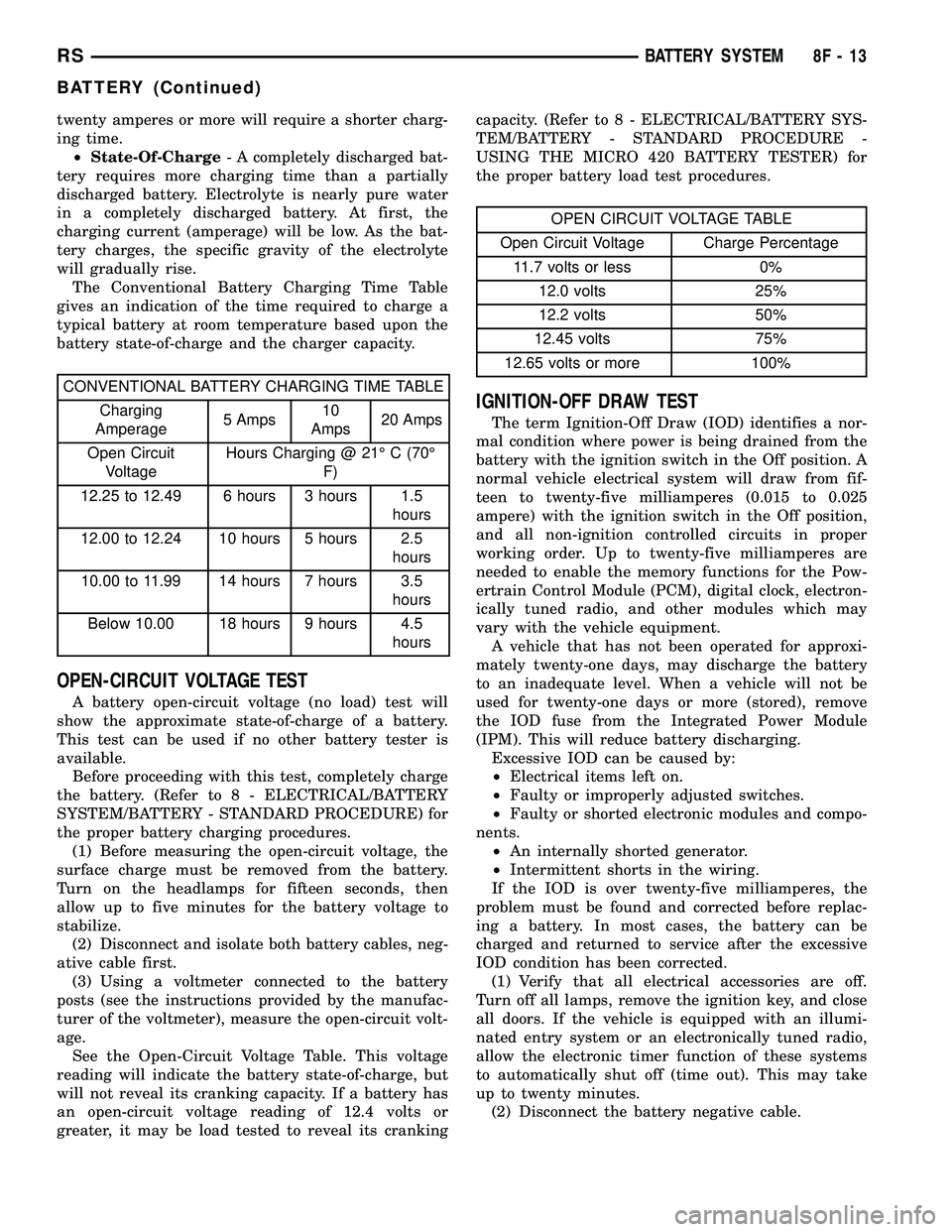 CHRYSLER VOYAGER 2005  Service Manual twenty amperes or more will require a shorter charg-
ing time.
²State-Of-Charge- A completely discharged bat-
tery requires more charging time than a partially
discharged battery. Electrolyte is near