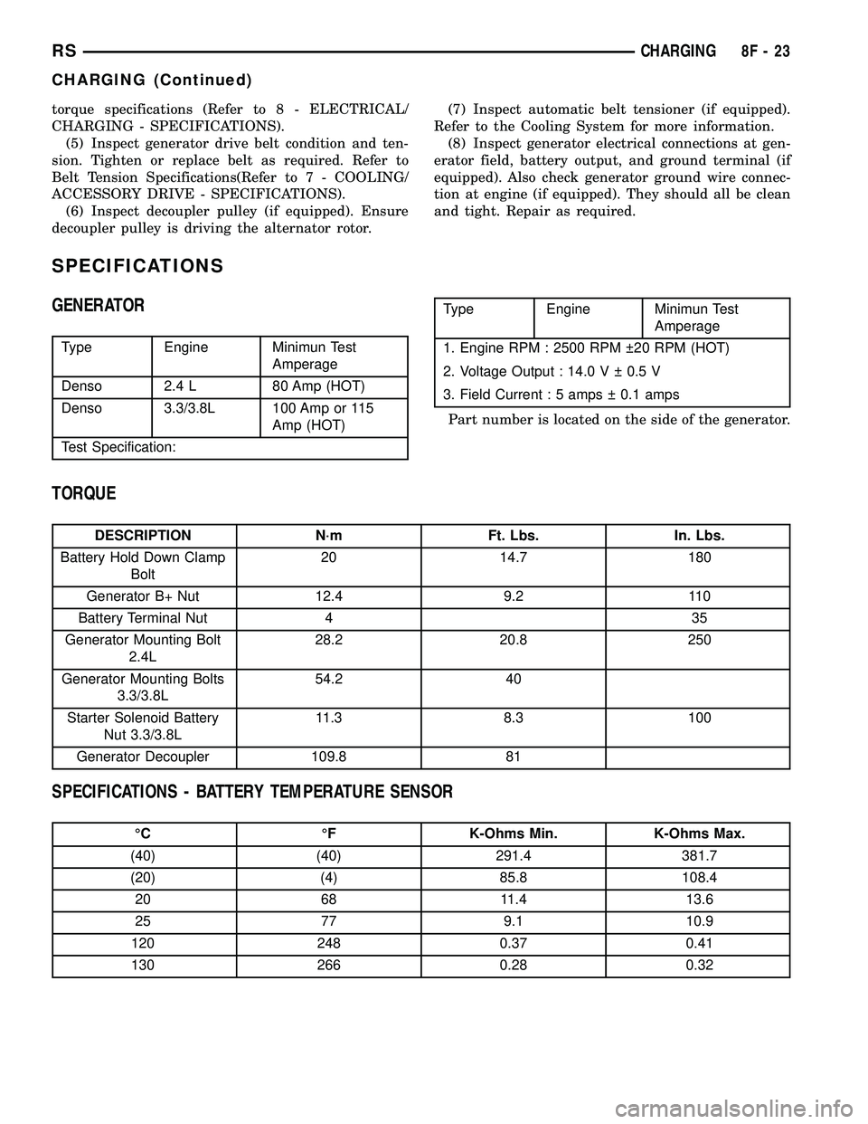 CHRYSLER VOYAGER 2005 Service Manual torque specifications (Refer to 8 - ELECTRICAL/
CHARGING - SPECIFICATIONS).
(5) Inspect generator drive belt condition and ten-
sion. Tighten or replace belt as required. Refer to
Belt Tension Specifi CHRYSLER VOYAGER 2005 Service Manual torque specifications (Refer to 8 - ELECTRICAL/
CHARGING - SPECIFICATIONS).
(5) Inspect generator drive belt condition and ten-
sion. Tighten or replace belt as required. Refer to
Belt Tension Specifi