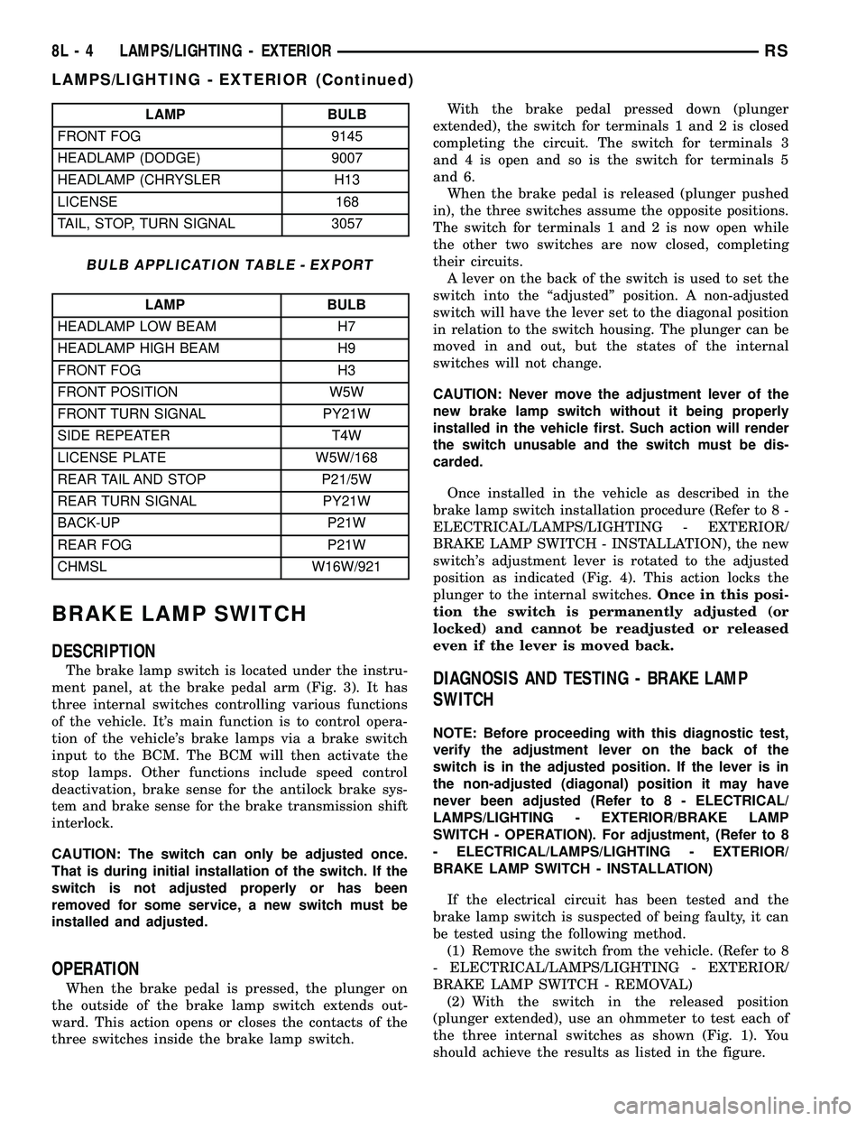 CHRYSLER VOYAGER 2005  Service Manual LAMP BULB
FRONT FOG 9145
HEADLAMP (DODGE) 9007
HEADLAMP (CHRYSLER H13
LICENSE 168
TAIL, STOP, TURN SIGNAL 3057
BULB APPLICATION TABLE - EXPORT
LAMP BULB
HEADLAMP LOW BEAM H7
HEADLAMP HIGH BEAM H9
FRON