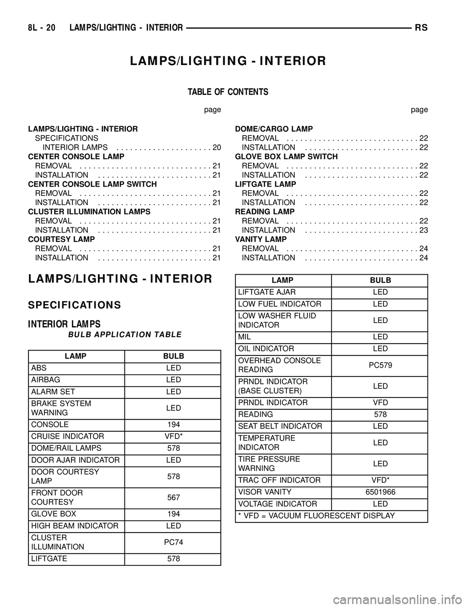 CHRYSLER VOYAGER 2005 Owners Manual LAMPS/LIGHTING - INTERIOR
TABLE OF CONTENTS
page page
LAMPS/LIGHTING - INTERIOR
SPECIFICATIONS
INTERIOR LAMPS.....................20
CENTER CONSOLE LAMP
REMOVAL.............................21
INSTALLA