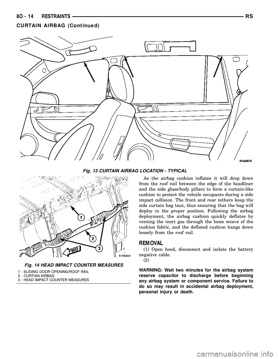 CHRYSLER VOYAGER 2005  Service Manual As the airbag cushion inflates it will drop down
from the roof rail between the edge of the headliner
and the side glass/body pillars to form a curtain-like
cushion to protect the vehicle occupants du