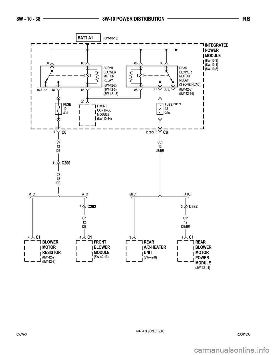 CHRYSLER VOYAGER 2005  Service Manual 