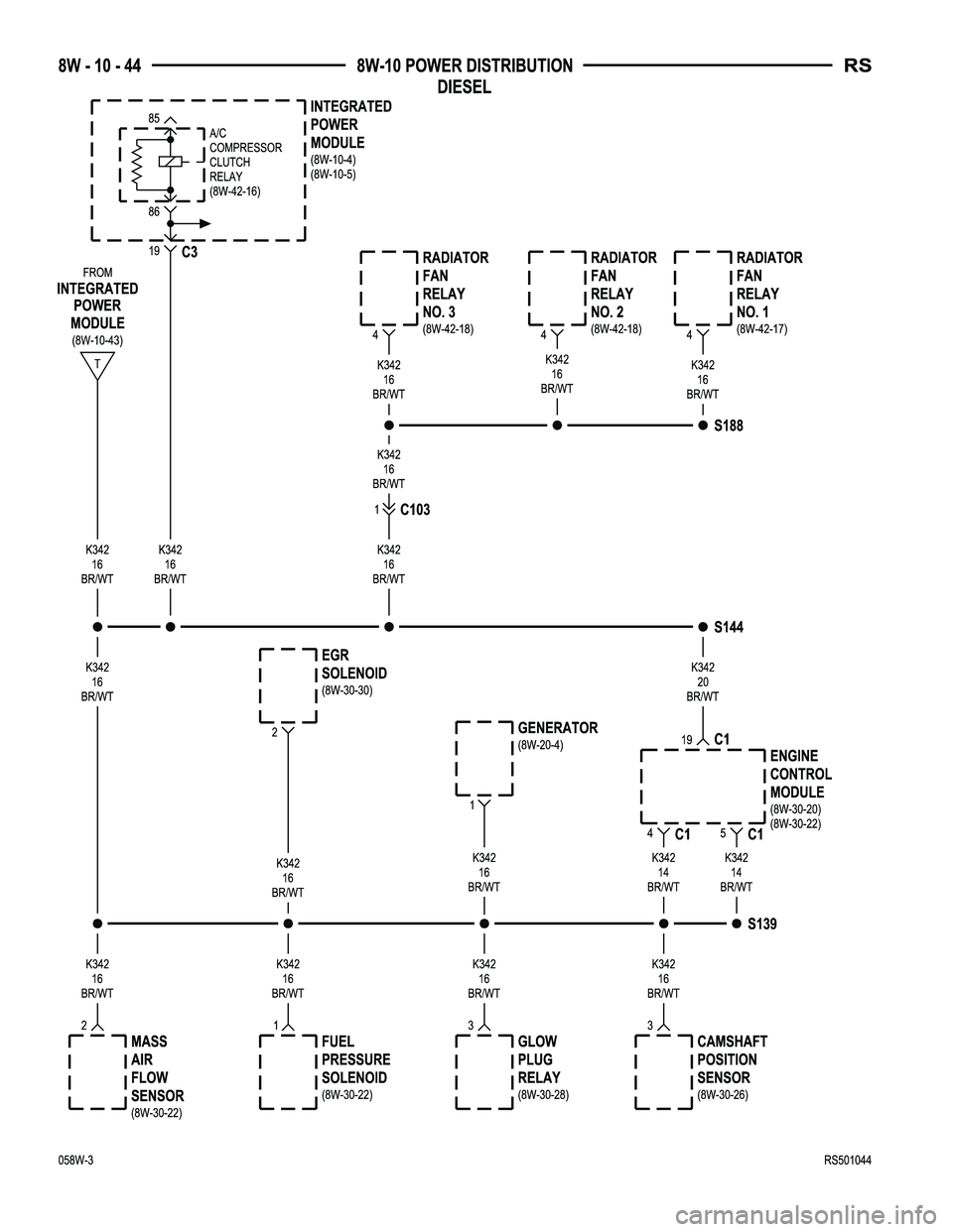 CHRYSLER VOYAGER 2005  Service Manual 