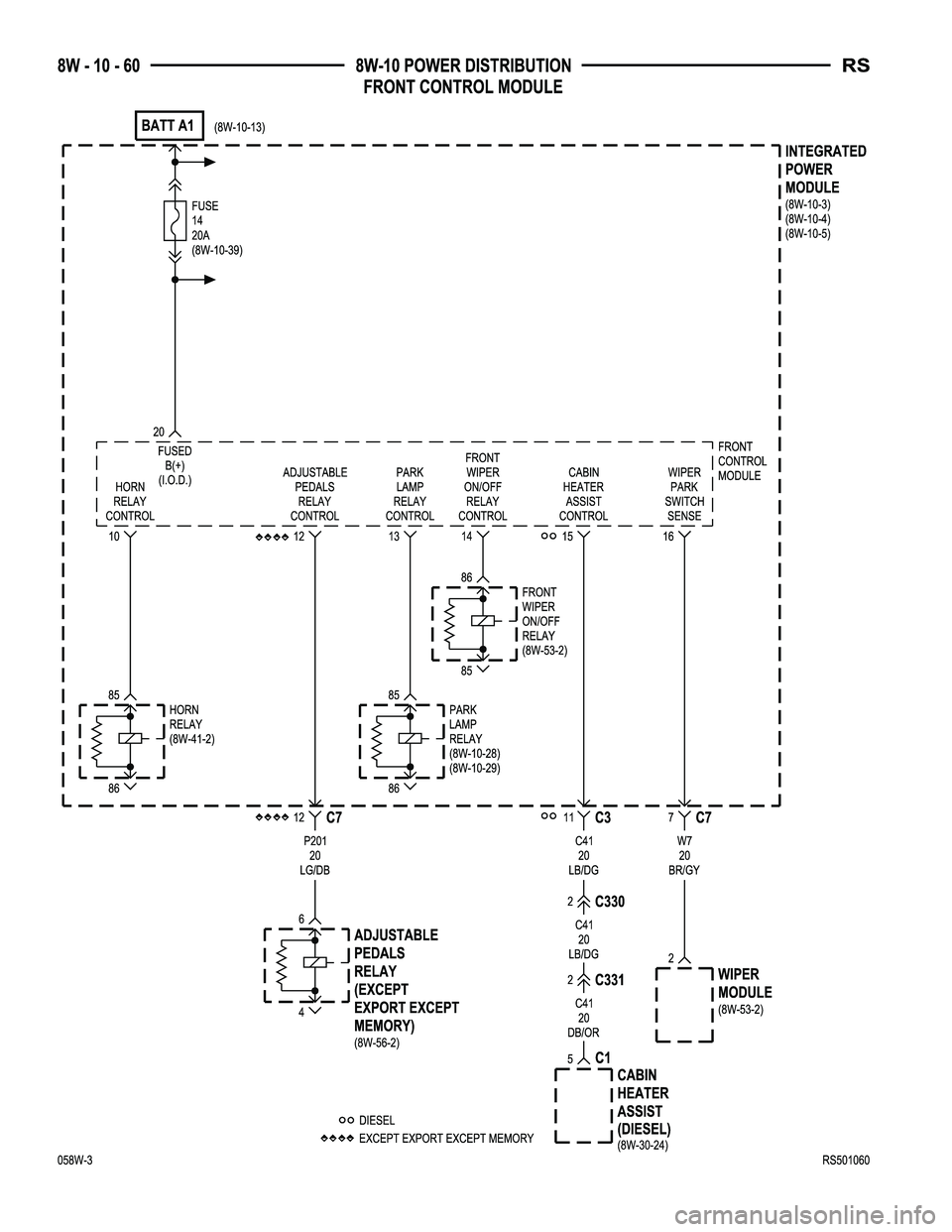 CHRYSLER VOYAGER 2005  Service Manual 