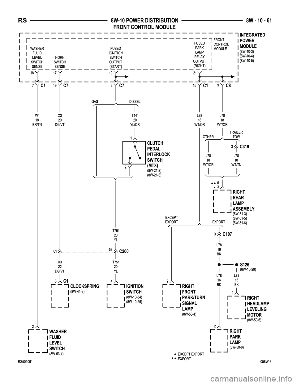 CHRYSLER VOYAGER 2005  Service Manual 