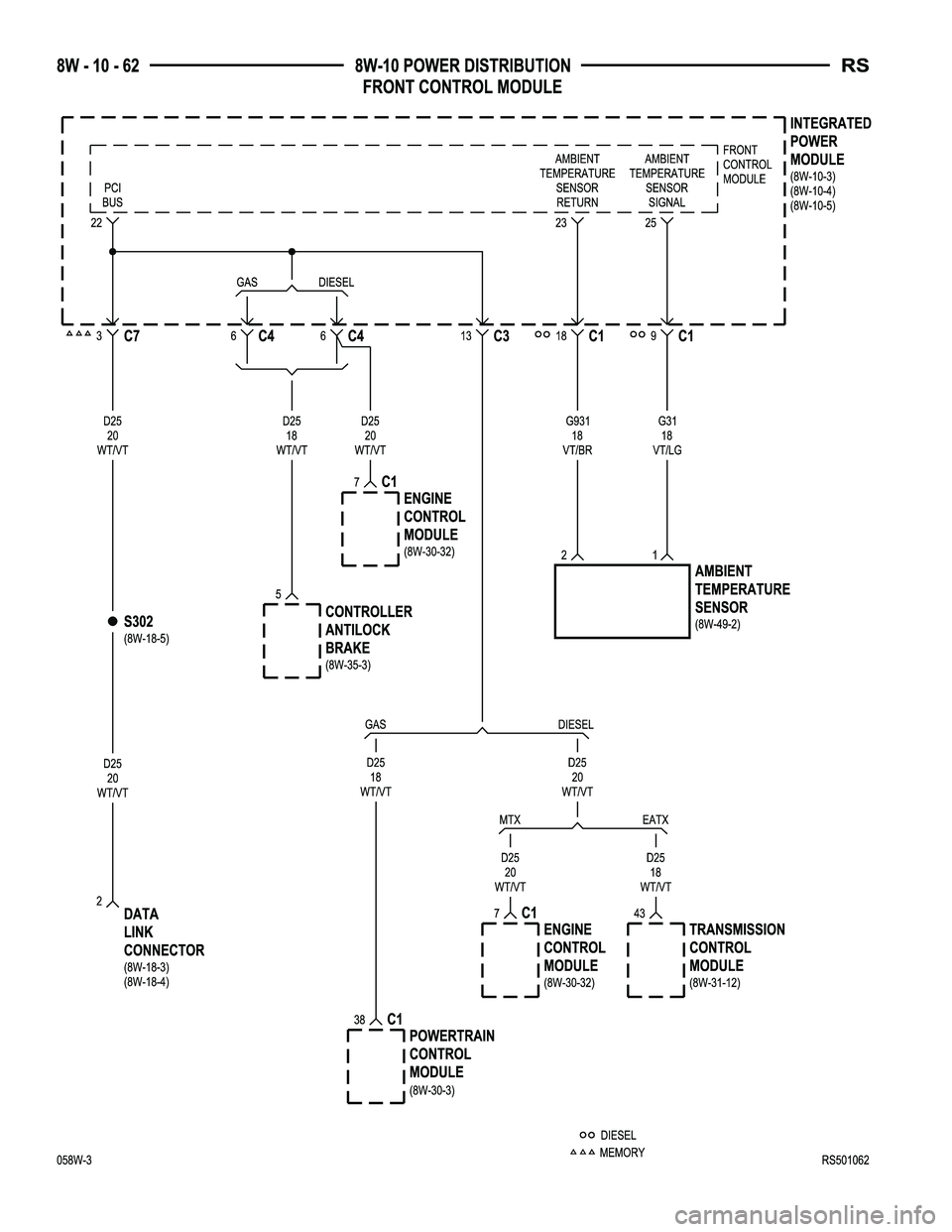 CHRYSLER VOYAGER 2005  Service Manual 