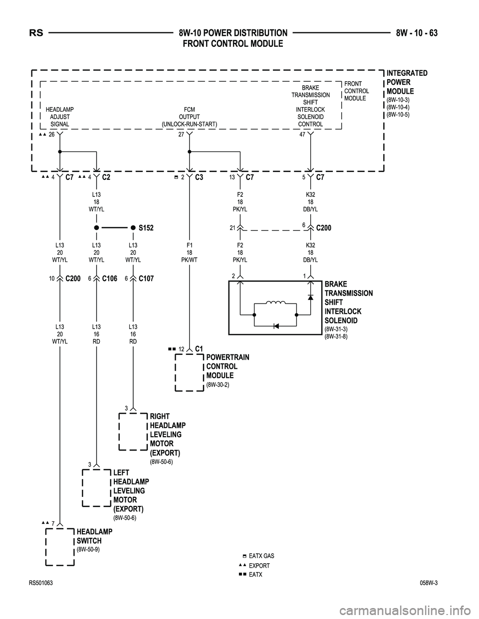 CHRYSLER VOYAGER 2005  Service Manual 