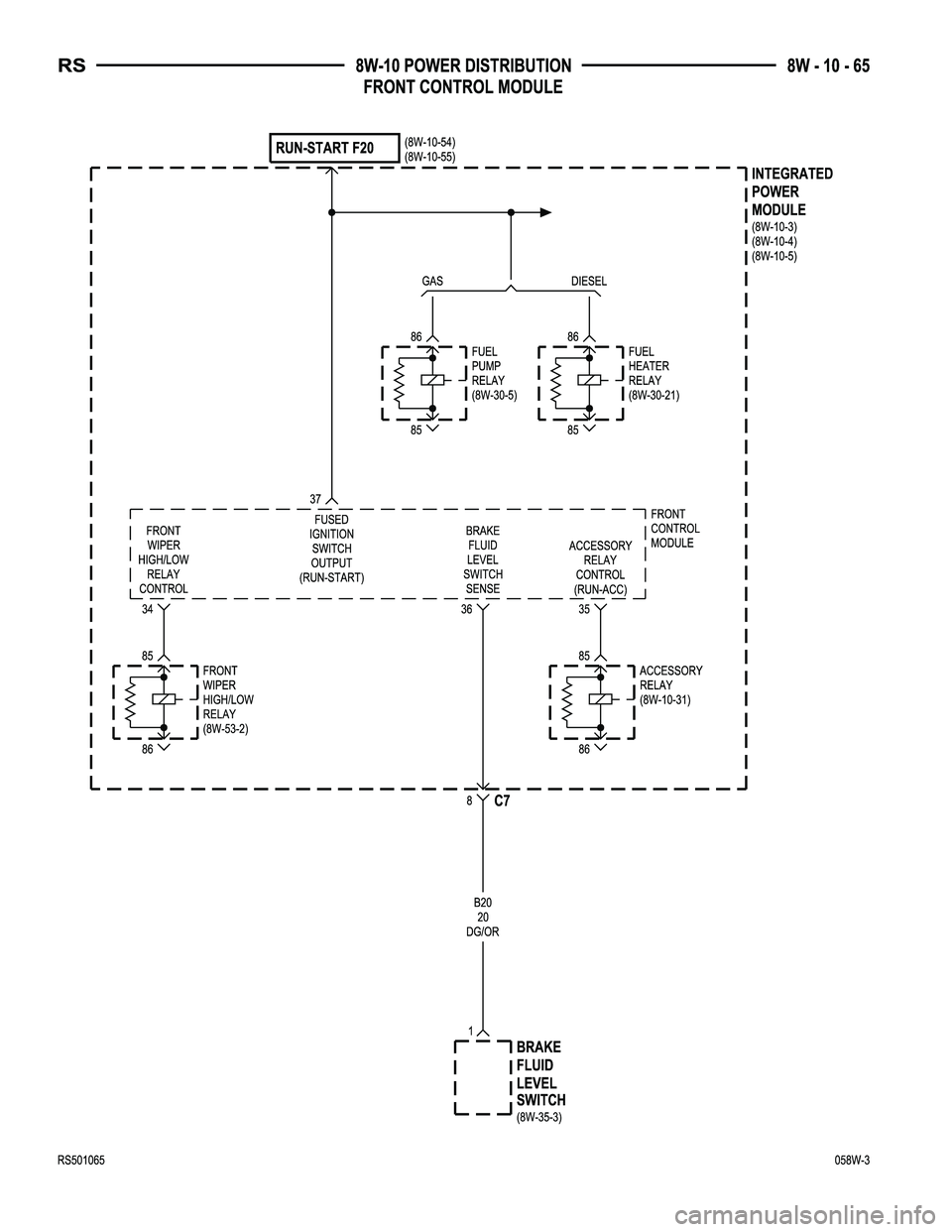 CHRYSLER VOYAGER 2005  Service Manual 