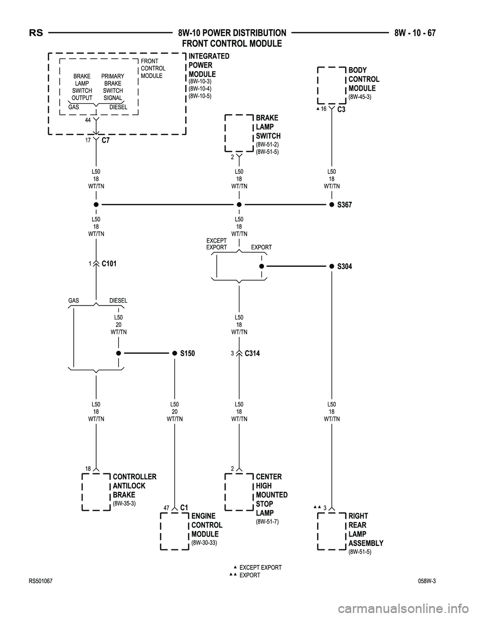 CHRYSLER VOYAGER 2005  Service Manual 