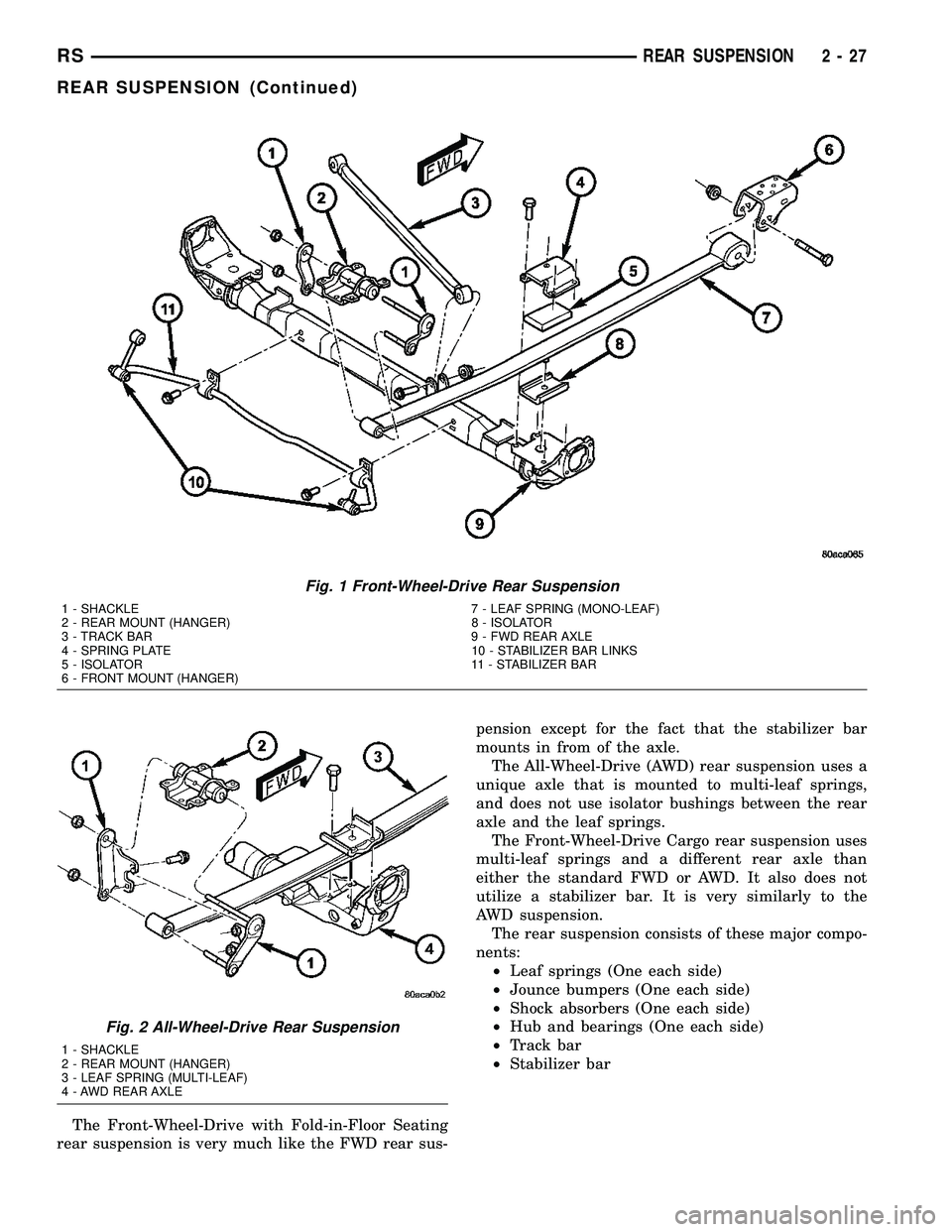 CHRYSLER VOYAGER 2005  Service Manual The Front-Wheel-Drive with Fold-in-Floor Seating
rear suspension is very much like the FWD rear sus-pension except for the fact that the stabilizer bar
mounts in from of the axle.
The All-Wheel-Drive 