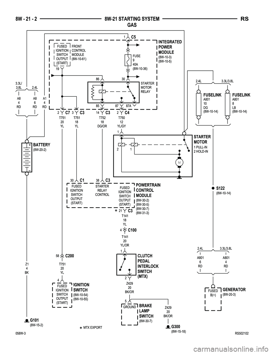 CHRYSLER VOYAGER 2005  Service Manual 