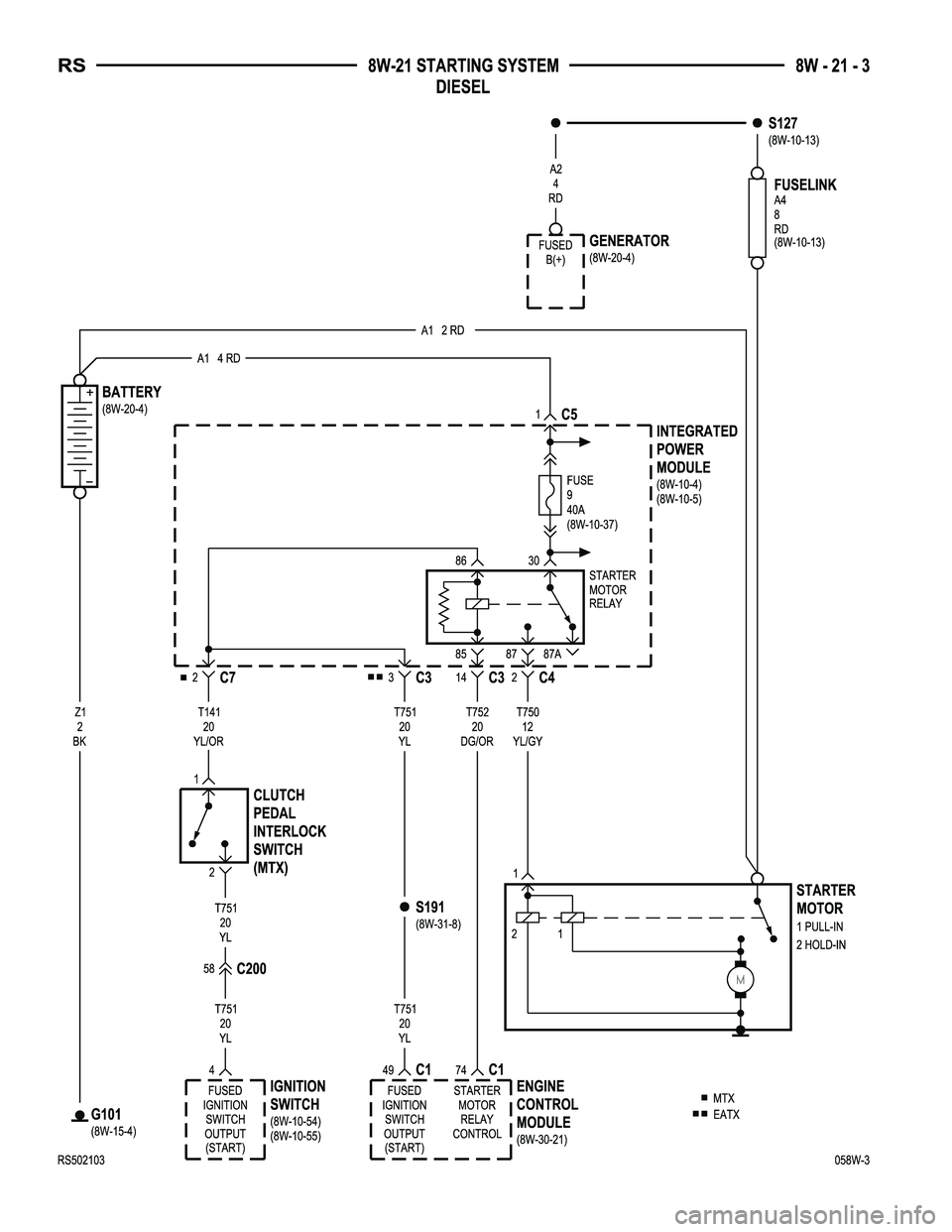 CHRYSLER VOYAGER 2005  Service Manual 