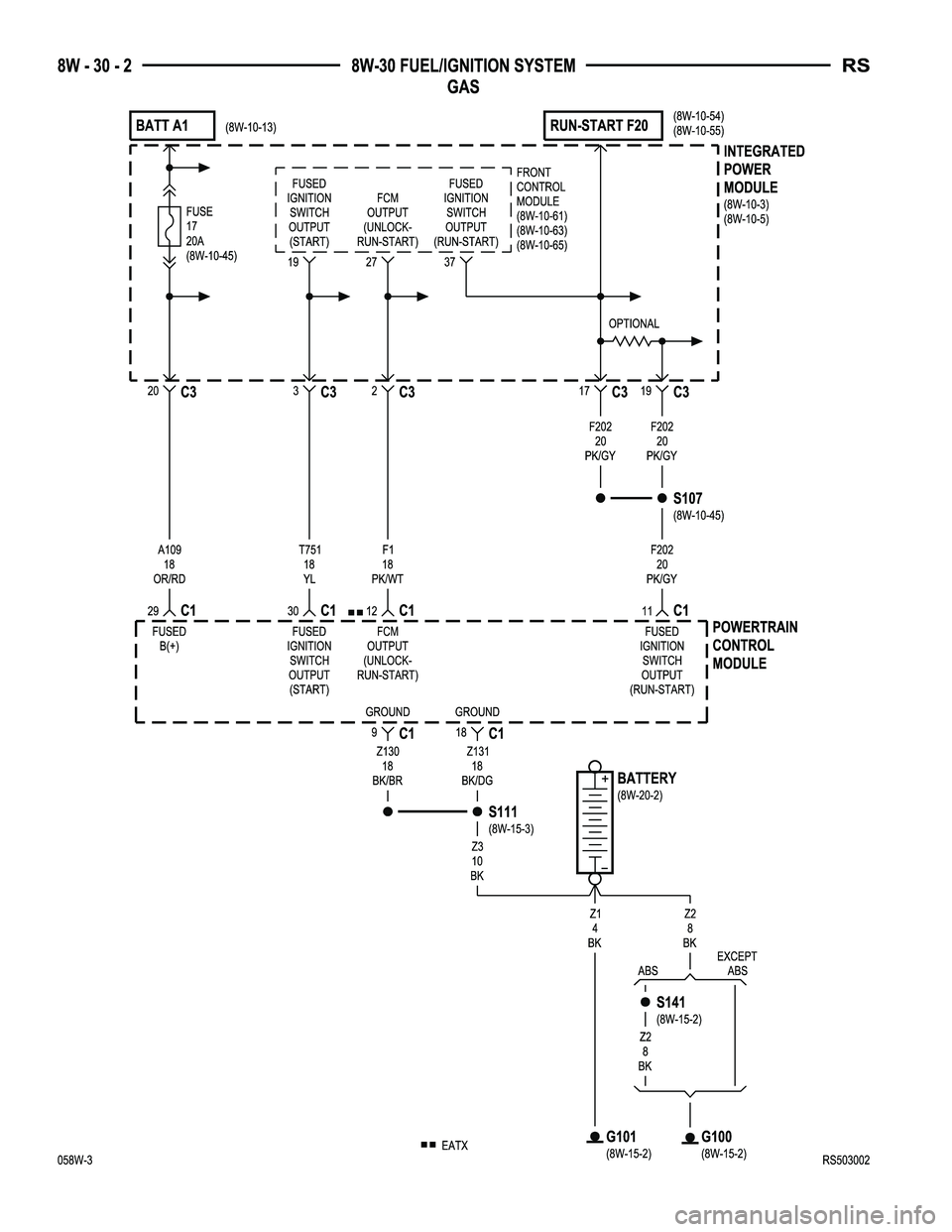 CHRYSLER VOYAGER 2005  Service Manual 