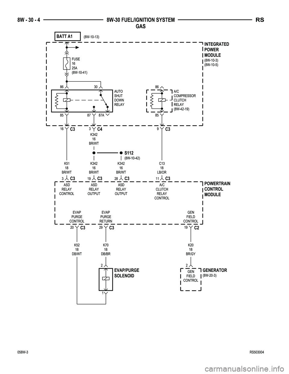 CHRYSLER VOYAGER 2005  Service Manual 