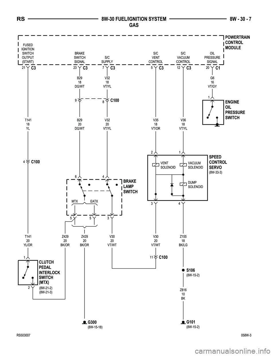 CHRYSLER VOYAGER 2005  Service Manual 
