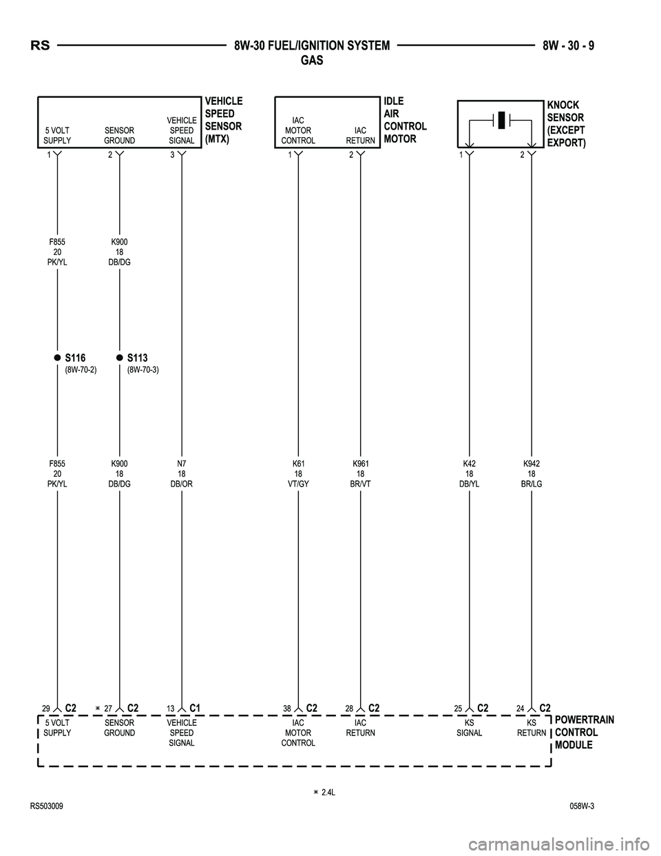 CHRYSLER VOYAGER 2005  Service Manual 