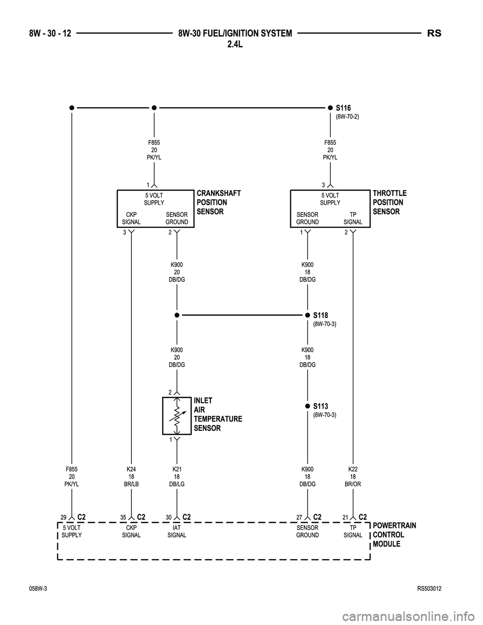 CHRYSLER VOYAGER 2005  Service Manual 