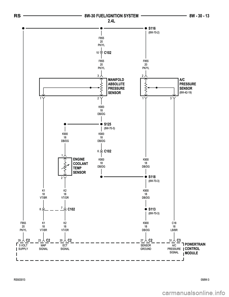 CHRYSLER VOYAGER 2005  Service Manual 