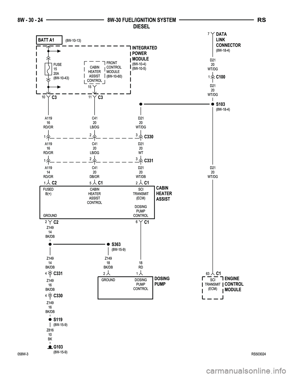 CHRYSLER VOYAGER 2005  Service Manual 
