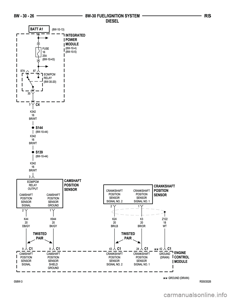 CHRYSLER VOYAGER 2005  Service Manual 