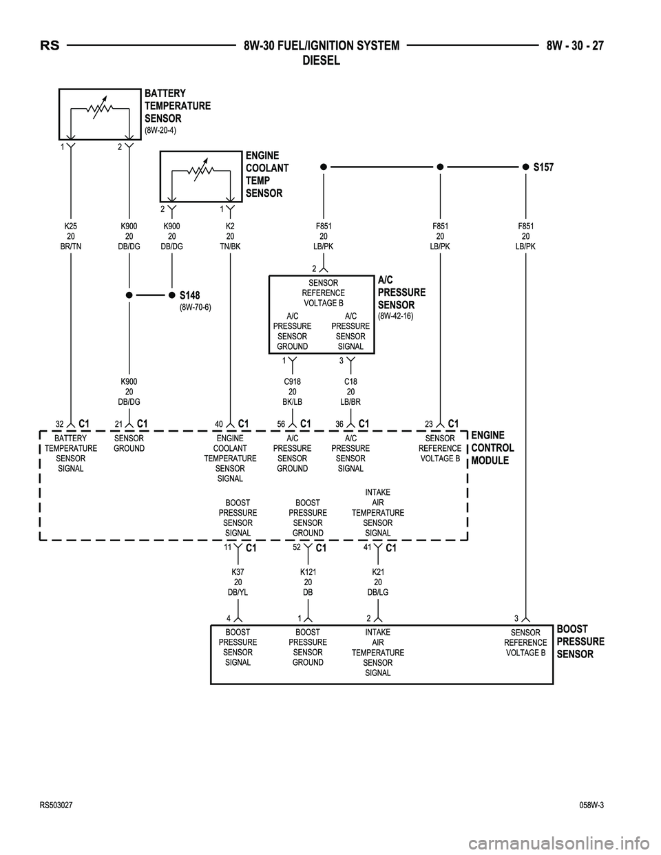 CHRYSLER VOYAGER 2005  Service Manual 