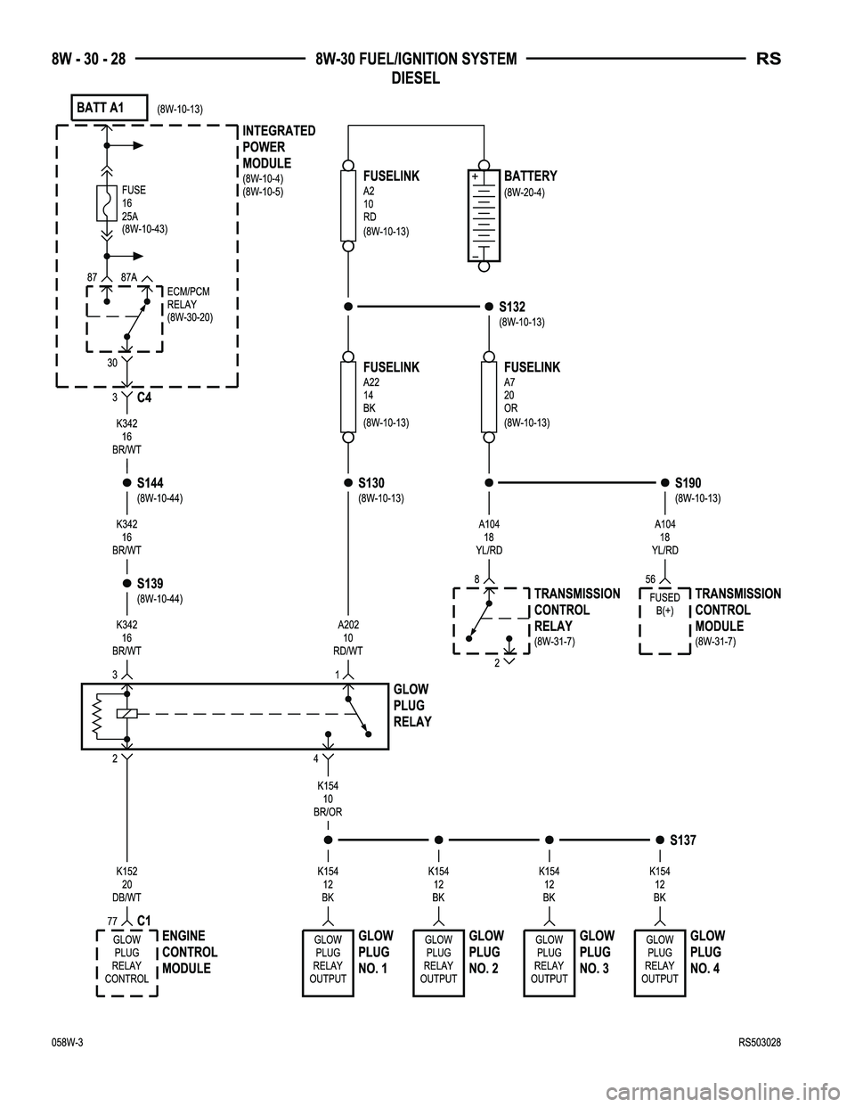CHRYSLER VOYAGER 2005  Service Manual 