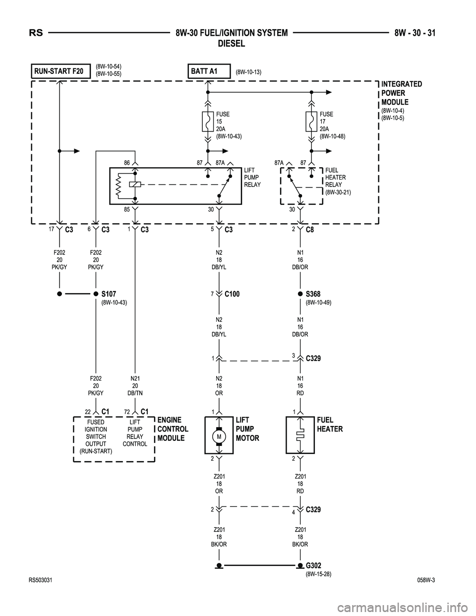 CHRYSLER VOYAGER 2005  Service Manual 