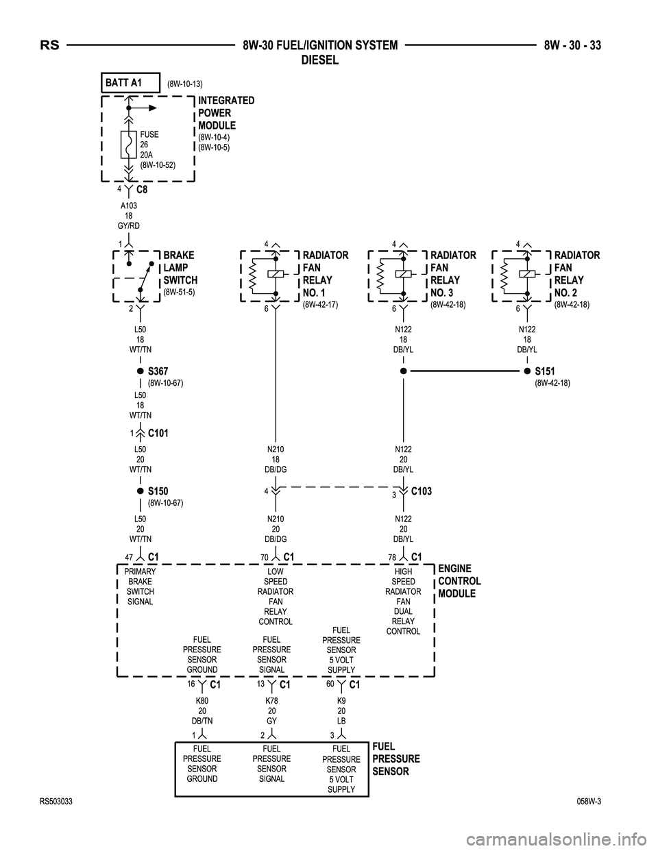 CHRYSLER VOYAGER 2005  Service Manual 