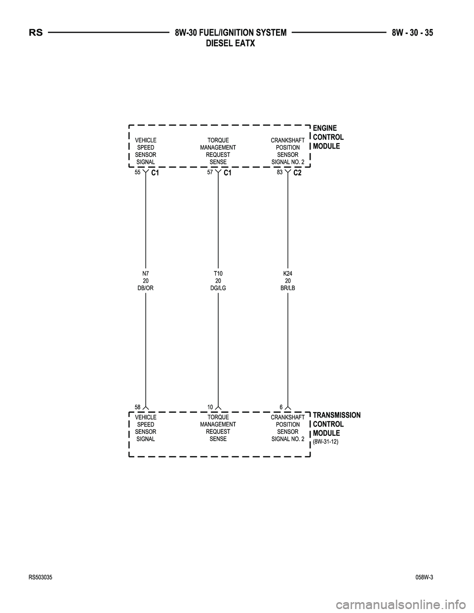 CHRYSLER VOYAGER 2005  Service Manual 