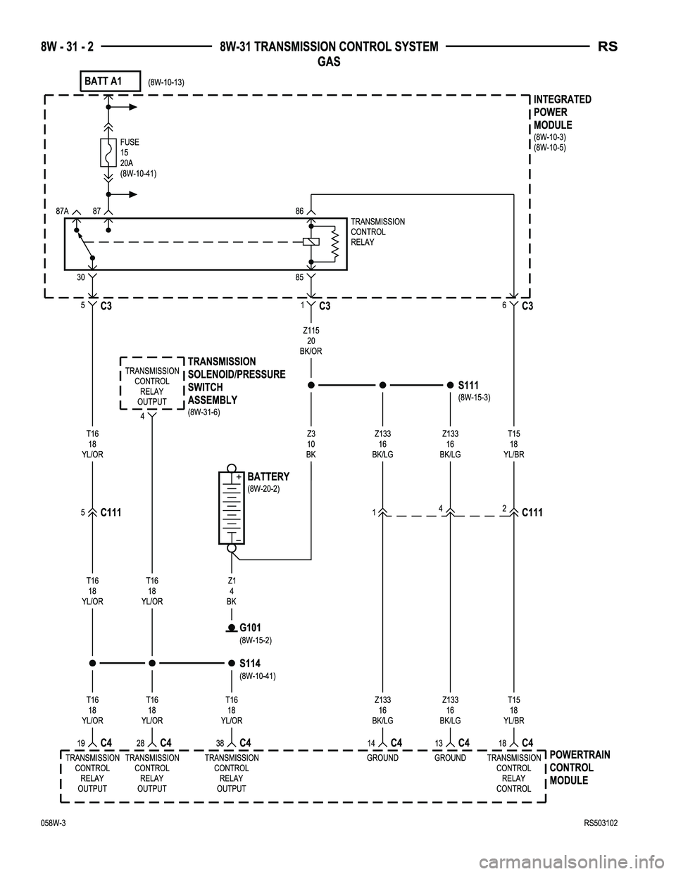 CHRYSLER VOYAGER 2005  Service Manual 