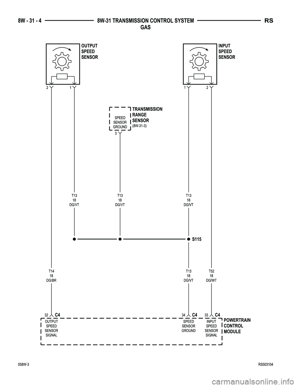 CHRYSLER VOYAGER 2005  Service Manual 