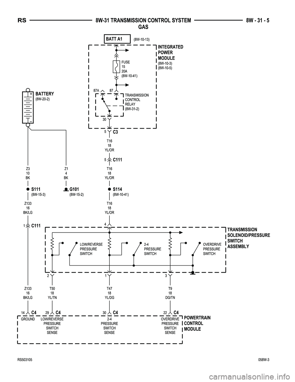 CHRYSLER VOYAGER 2005  Service Manual 