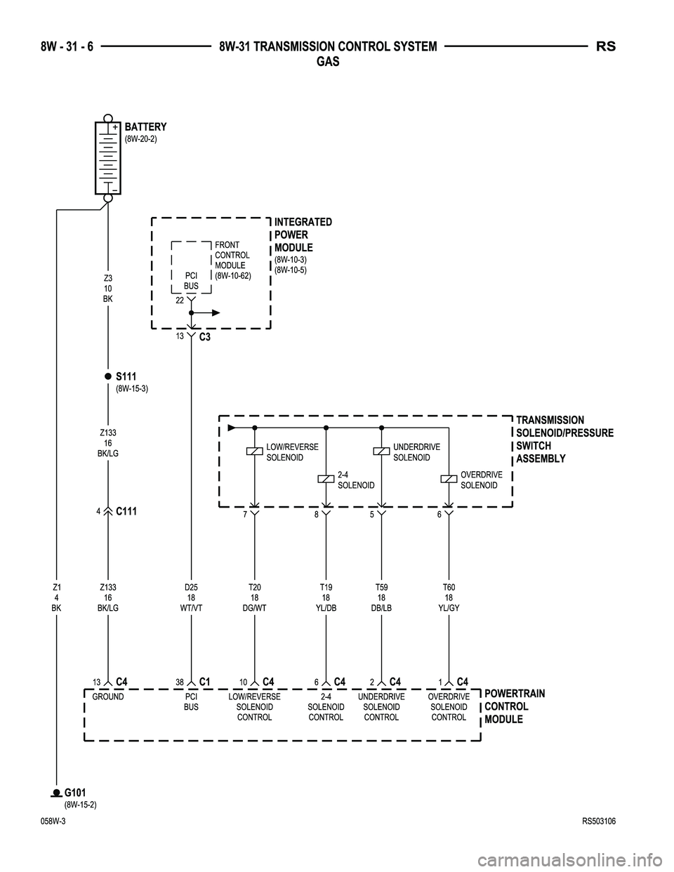 CHRYSLER VOYAGER 2005  Service Manual 