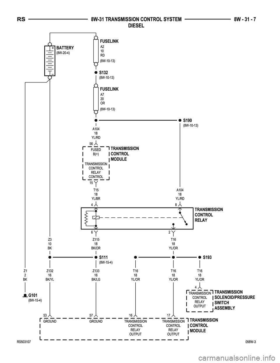 CHRYSLER VOYAGER 2005  Service Manual 