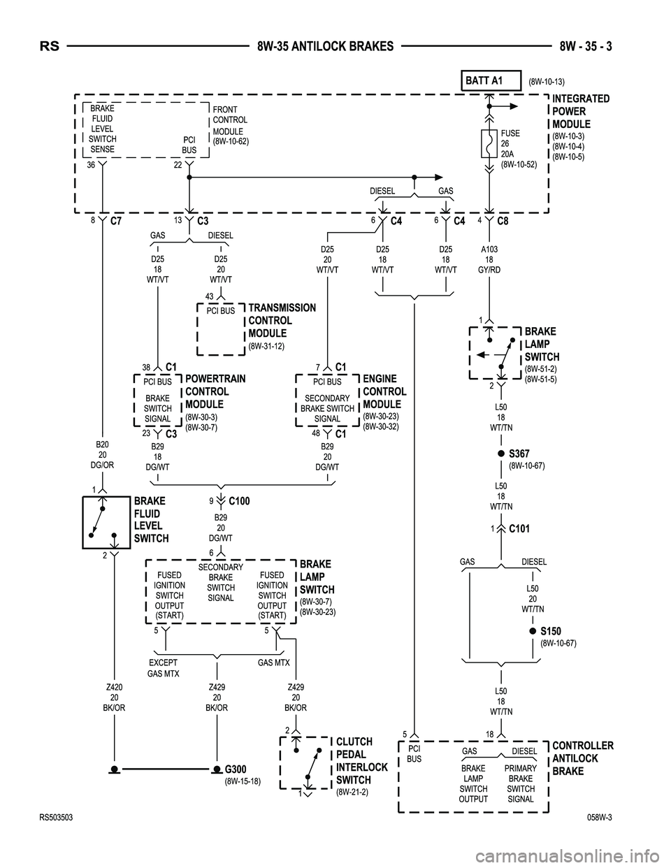 CHRYSLER VOYAGER 2005  Service Manual 