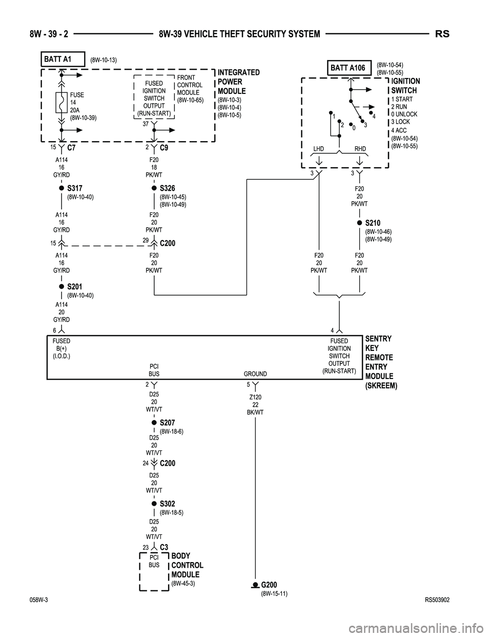 CHRYSLER VOYAGER 2005  Service Manual 