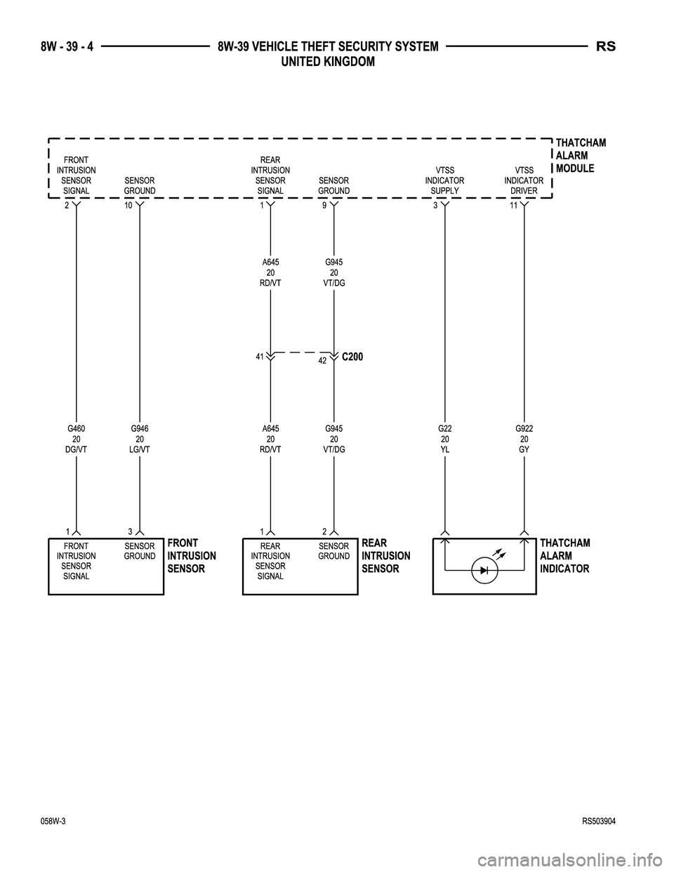 CHRYSLER VOYAGER 2005  Service Manual 