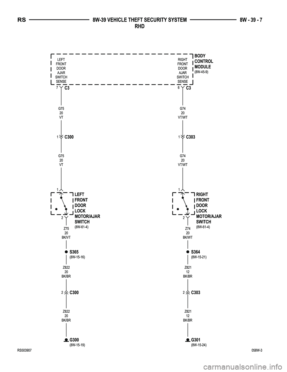 CHRYSLER VOYAGER 2005  Service Manual 