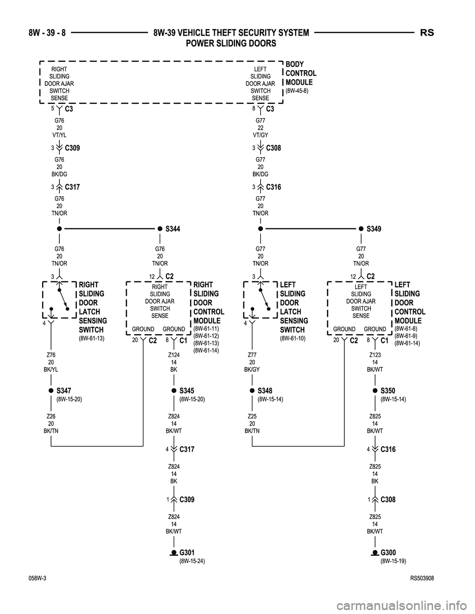 CHRYSLER VOYAGER 2005 Service Manual CHRYSLER VOYAGER 2005 Service Manual