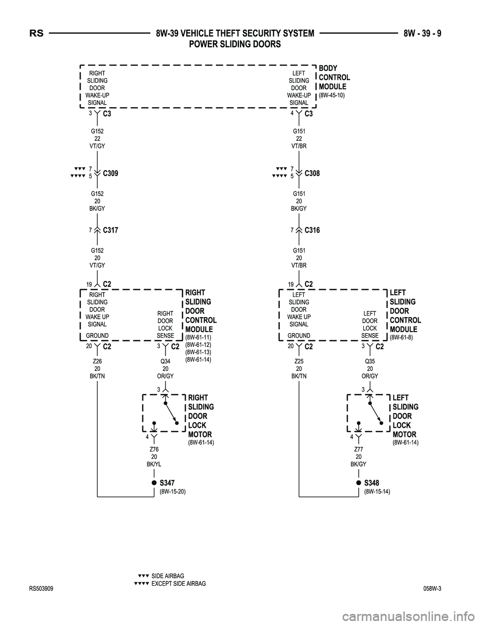 CHRYSLER VOYAGER 2005 Service Manual CHRYSLER VOYAGER 2005 Service Manual