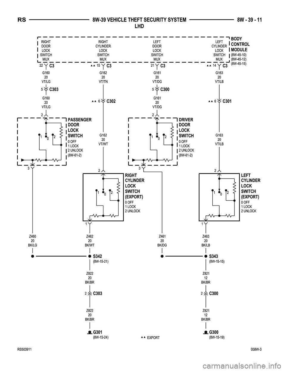 CHRYSLER VOYAGER 2005 Service Manual CHRYSLER VOYAGER 2005 Service Manual