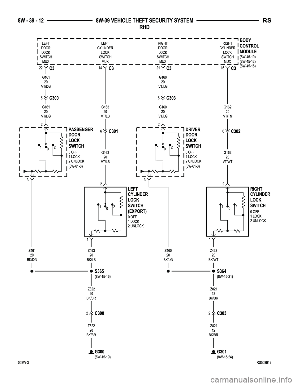 CHRYSLER VOYAGER 2005 Service Manual CHRYSLER VOYAGER 2005 Service Manual