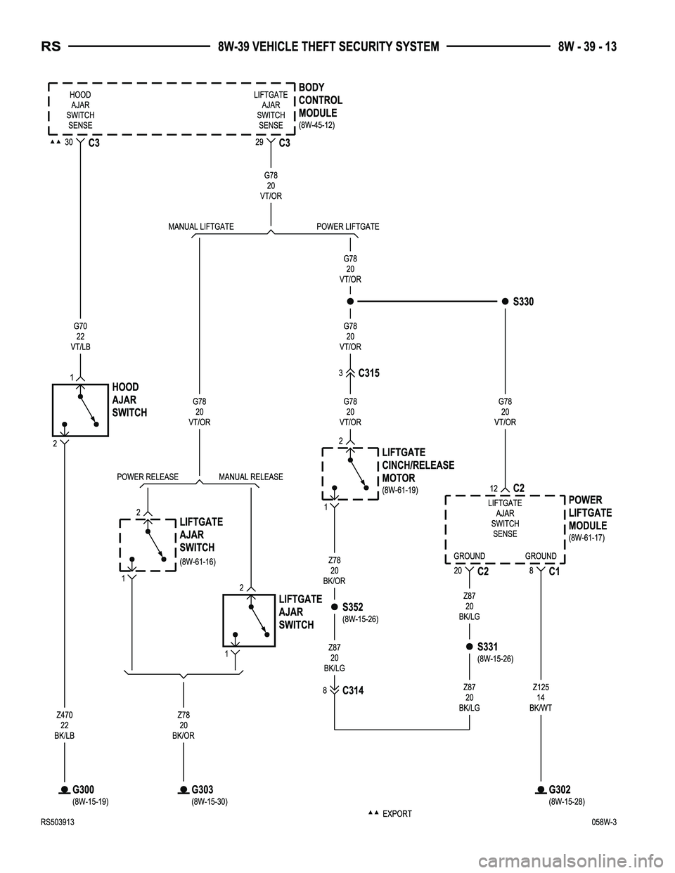 CHRYSLER VOYAGER 2005 Service Manual CHRYSLER VOYAGER 2005 Service Manual